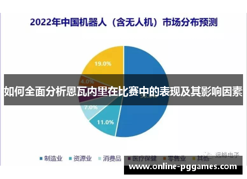 如何全面分析恩瓦内里在比赛中的表现及其影响因素