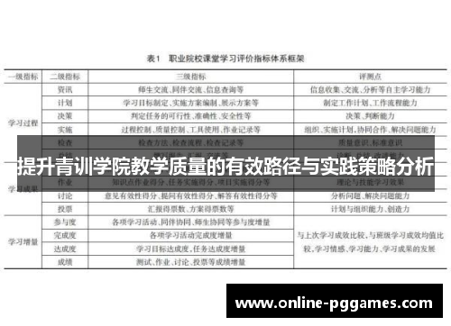 提升青训学院教学质量的有效路径与实践策略分析