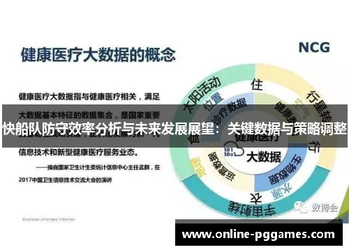 快船队防守效率分析与未来发展展望：关键数据与策略调整