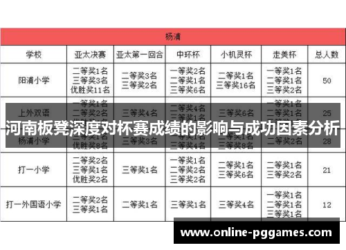 河南板凳深度对杯赛成绩的影响与成功因素分析