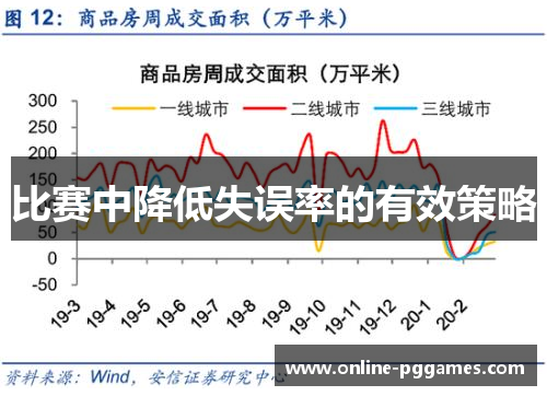 比赛中降低失误率的有效策略